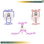 پروانه پمپ آب شوفاژ 1.1/2 اینچ