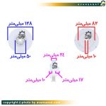 پروانه پمپ آب شوفاژ 2 اینچ مدل AA